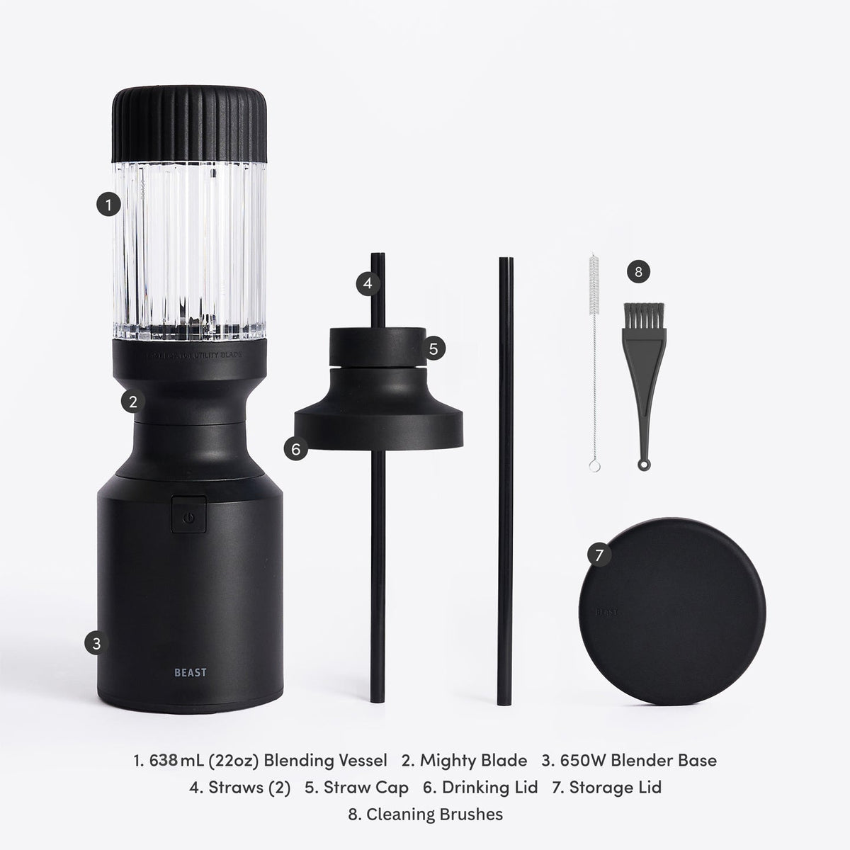 Beast Mighty Blender 650 / Carbon Black