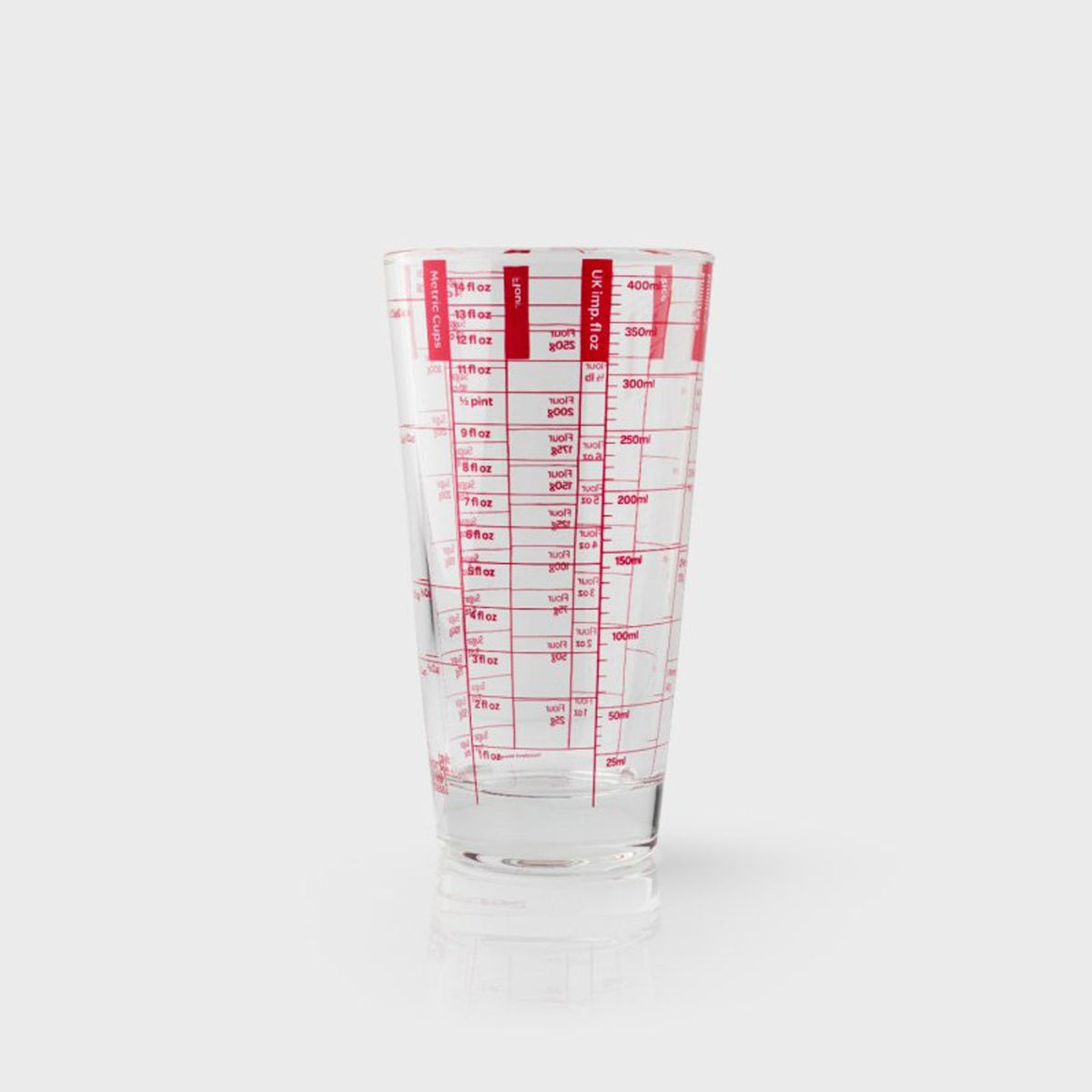 Measuring Glass