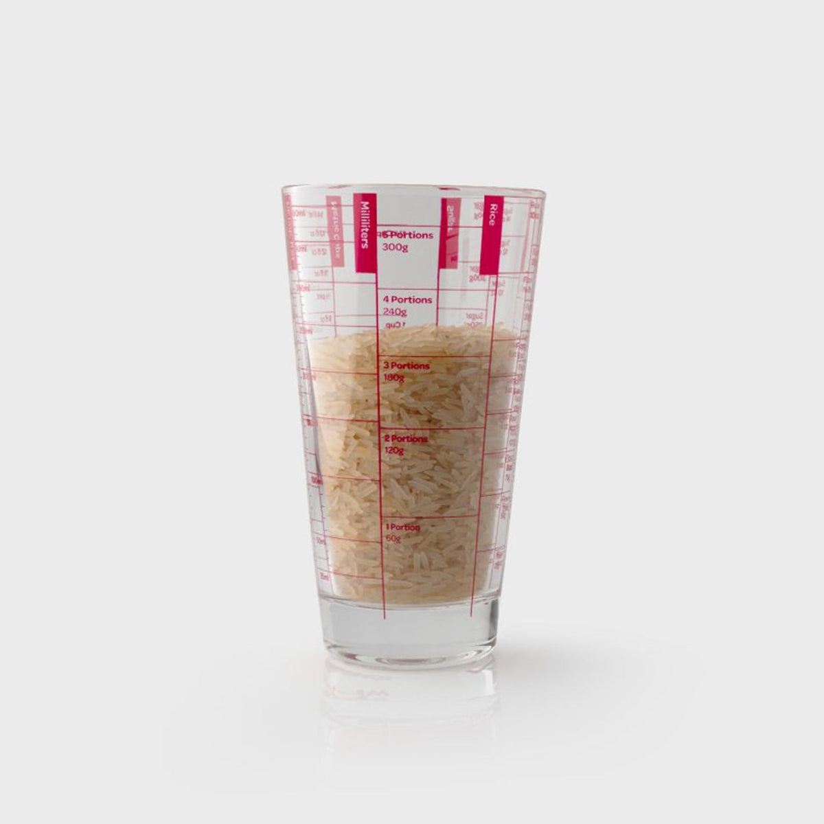 Measuring Glass