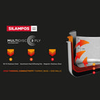 Silampos TriPly 6-Piece Cookware Set