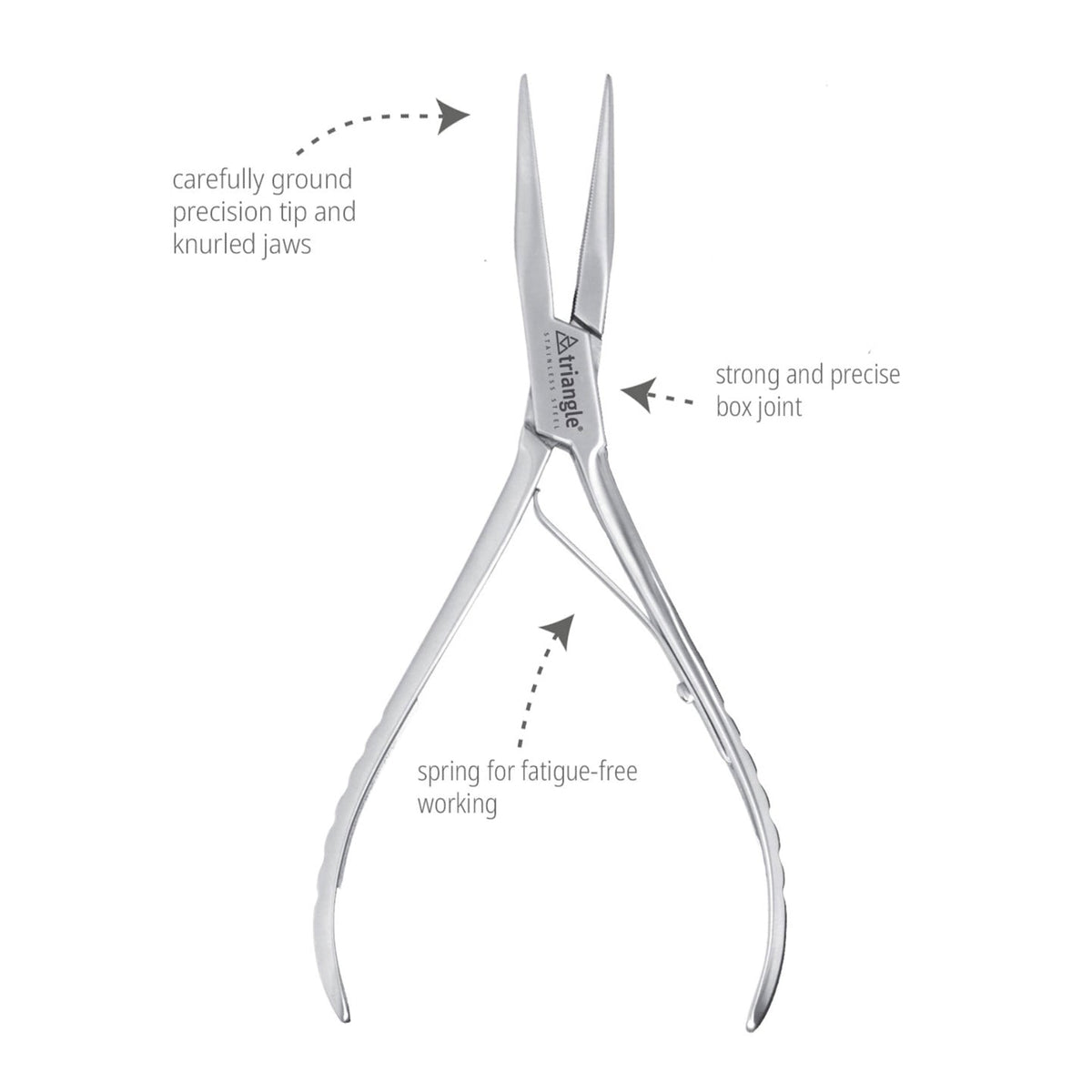 Triangle Fish Bone Pliers